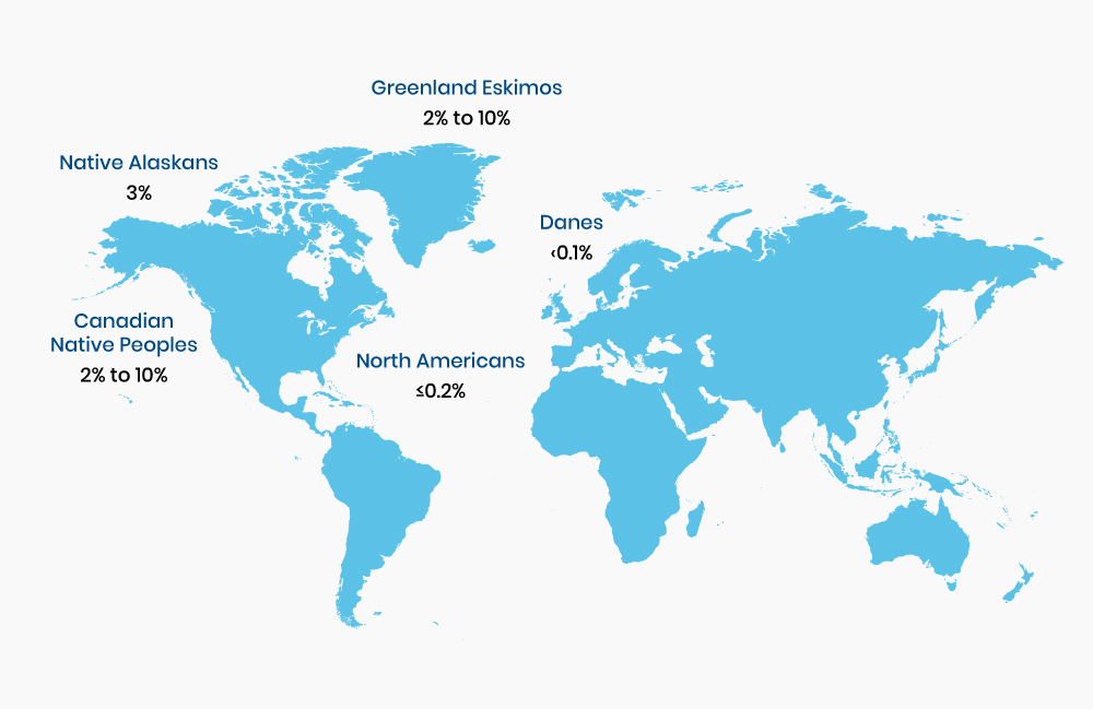 About CSID - Prevalence Map | HCP Sucraid